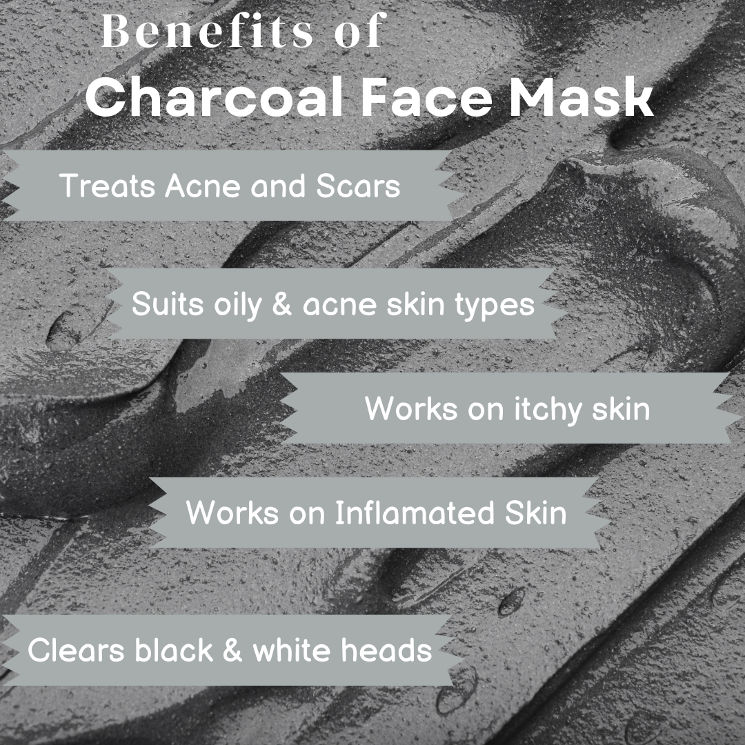 Charcoal Face Mask