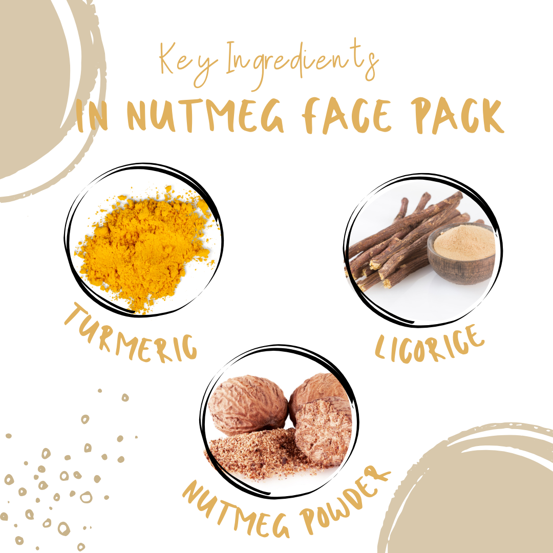 Nutmeg & Haritaki Face Pack