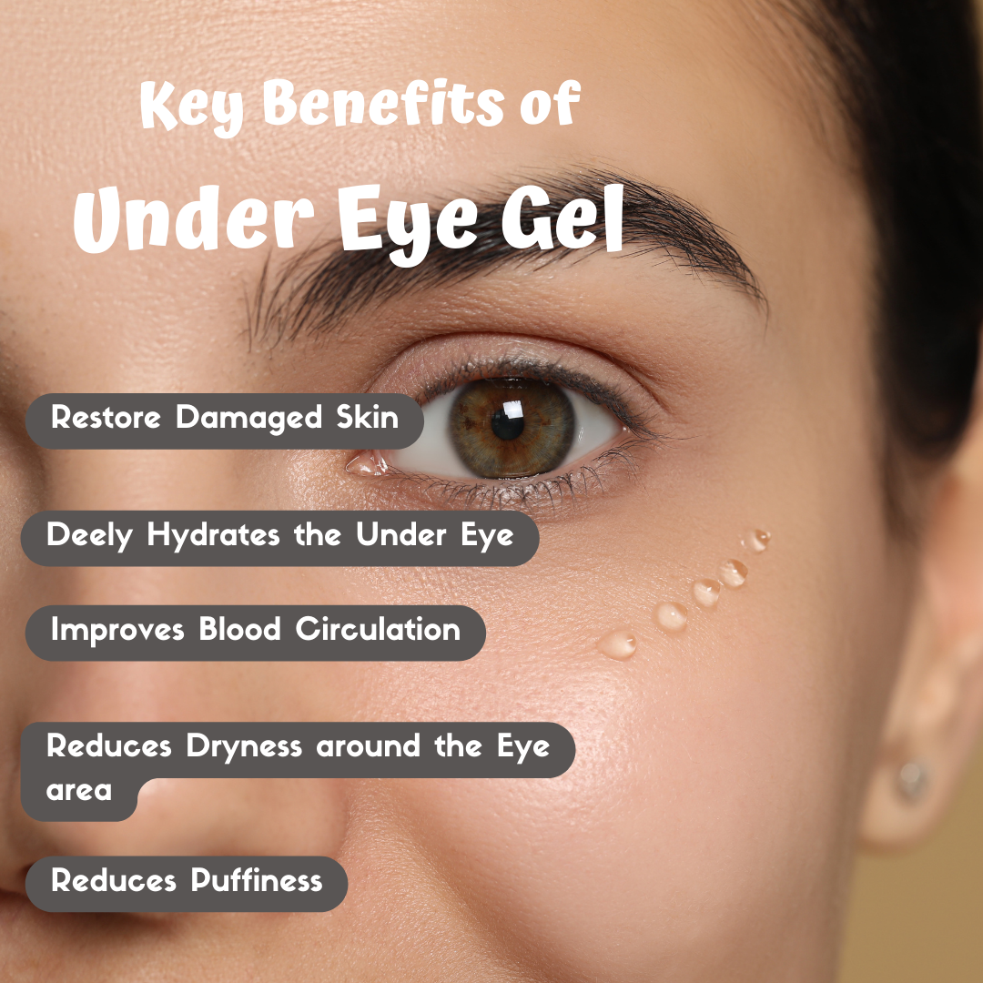 Under Eye Gel