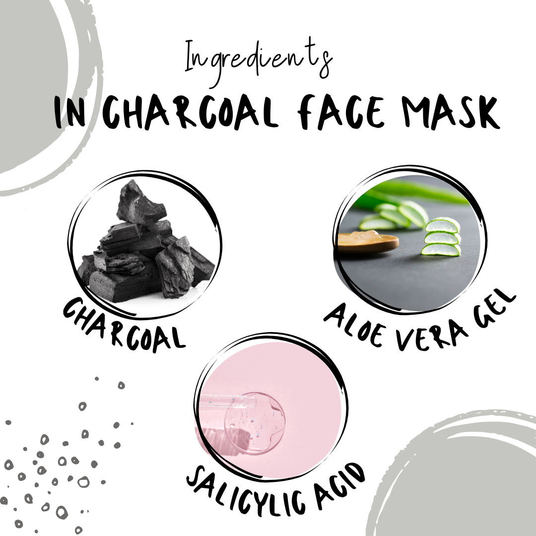 Charcoal Face Mask